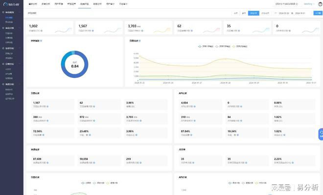 p用户数据收集-易分析凯发携手马竞赛事ap(图6)